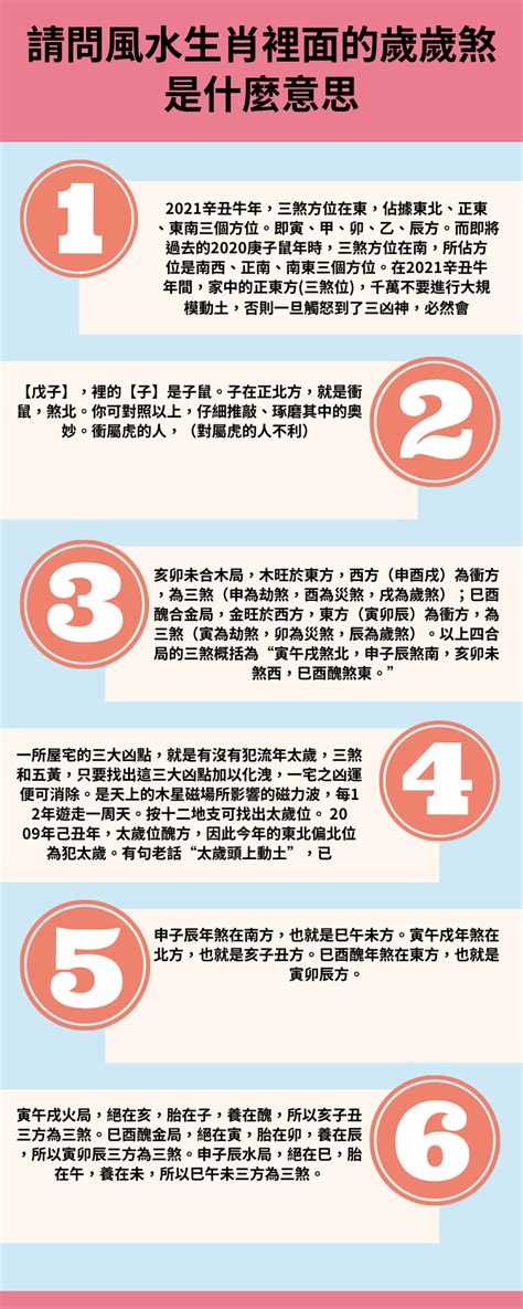 歲煞是什麼|【歲煞】歲煞不可不知！破解犯煞注意事項就在這